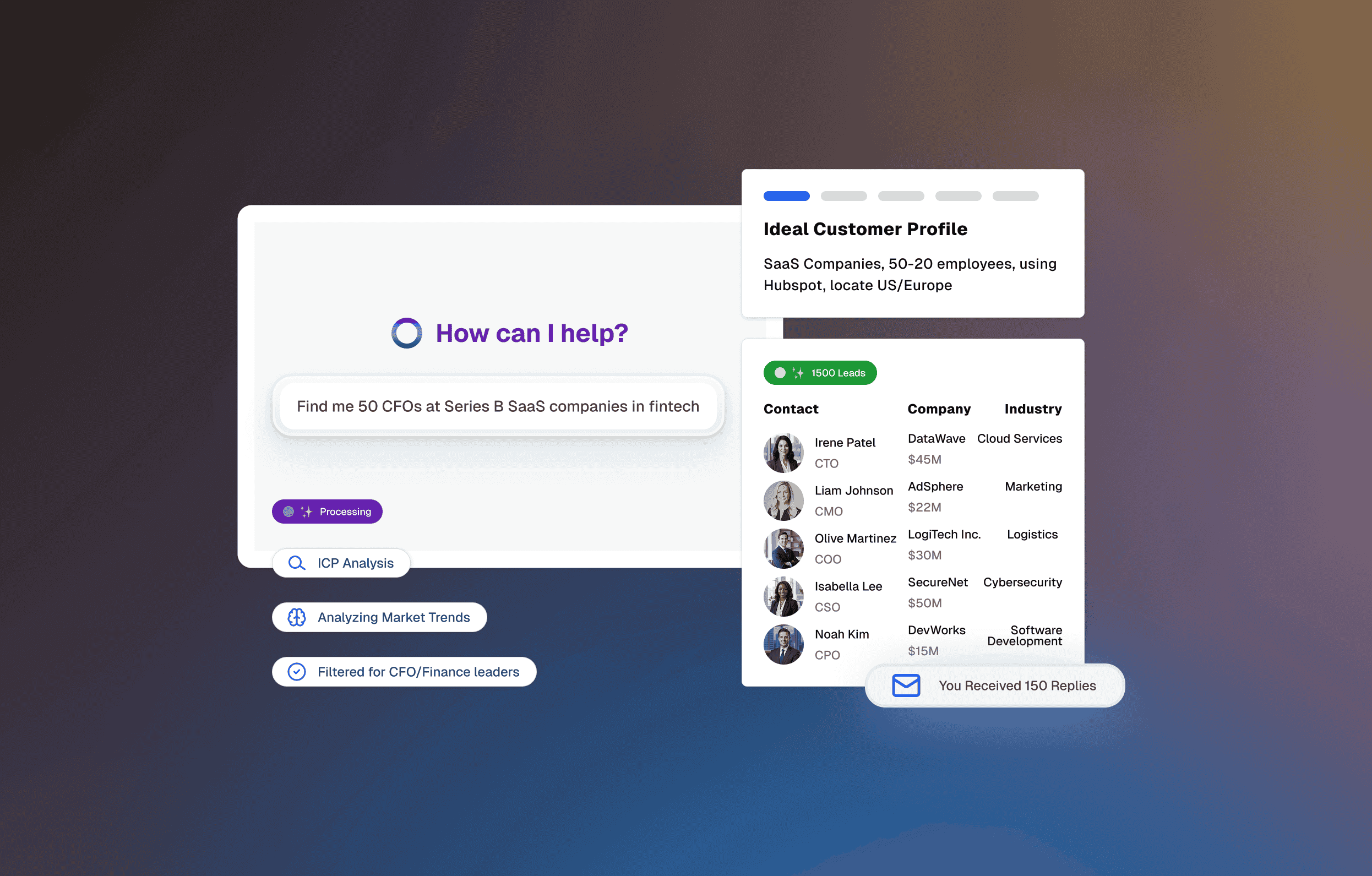 HeyStack AI interface showing ideal customer profile targeting, lead generation of 1500 CFOs at SaaS companies, with automated outreach generating 150 replies